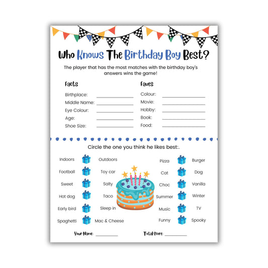 Who Knows The Birthday Boy Best Game - Simplify Create Inspire