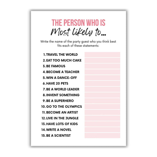 Who's Most Likely To Birthday Party Game - Simplify Create Inspire