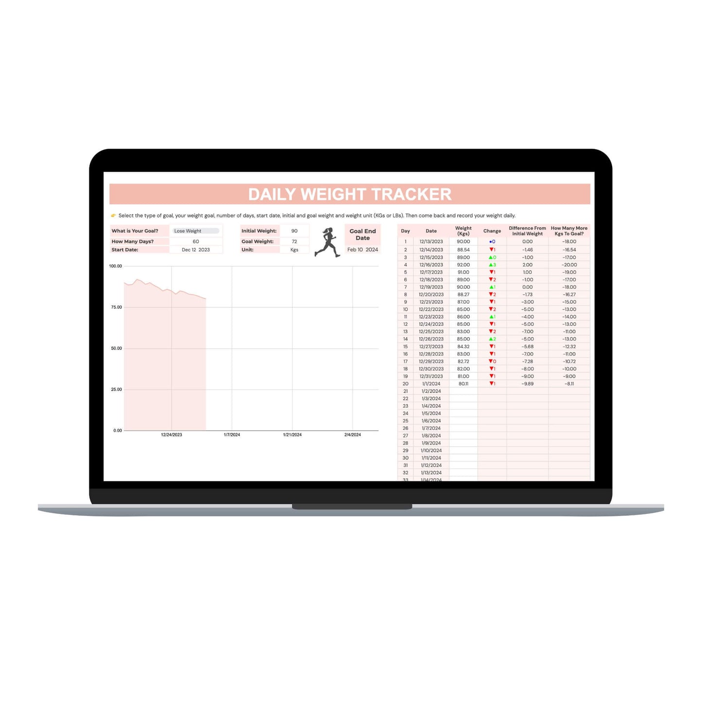 Daily Weight Tracker Spreadsheet