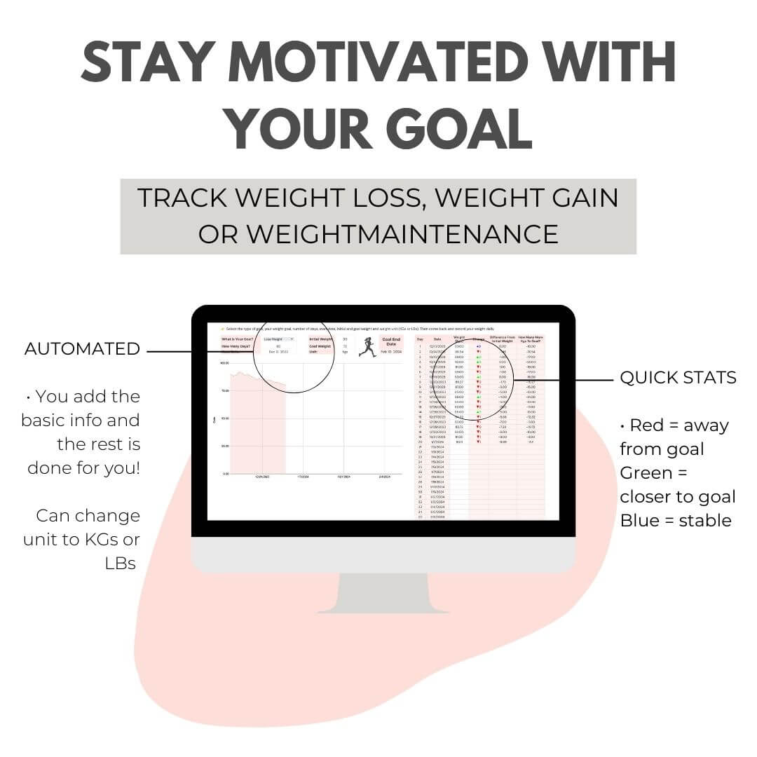 Daily Weight Tracker Spreadsheet