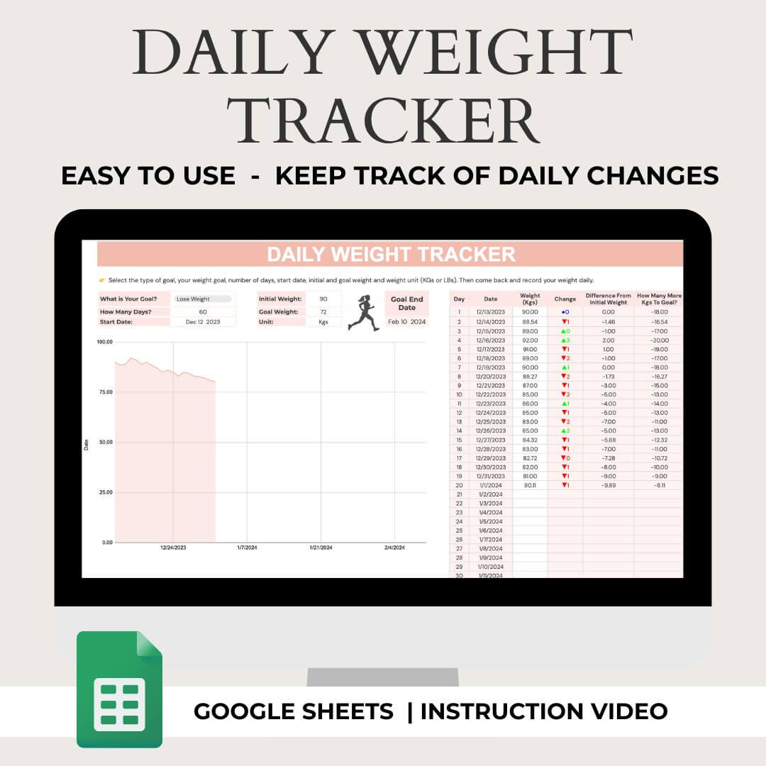 Daily Weight Tracker Spreadsheet