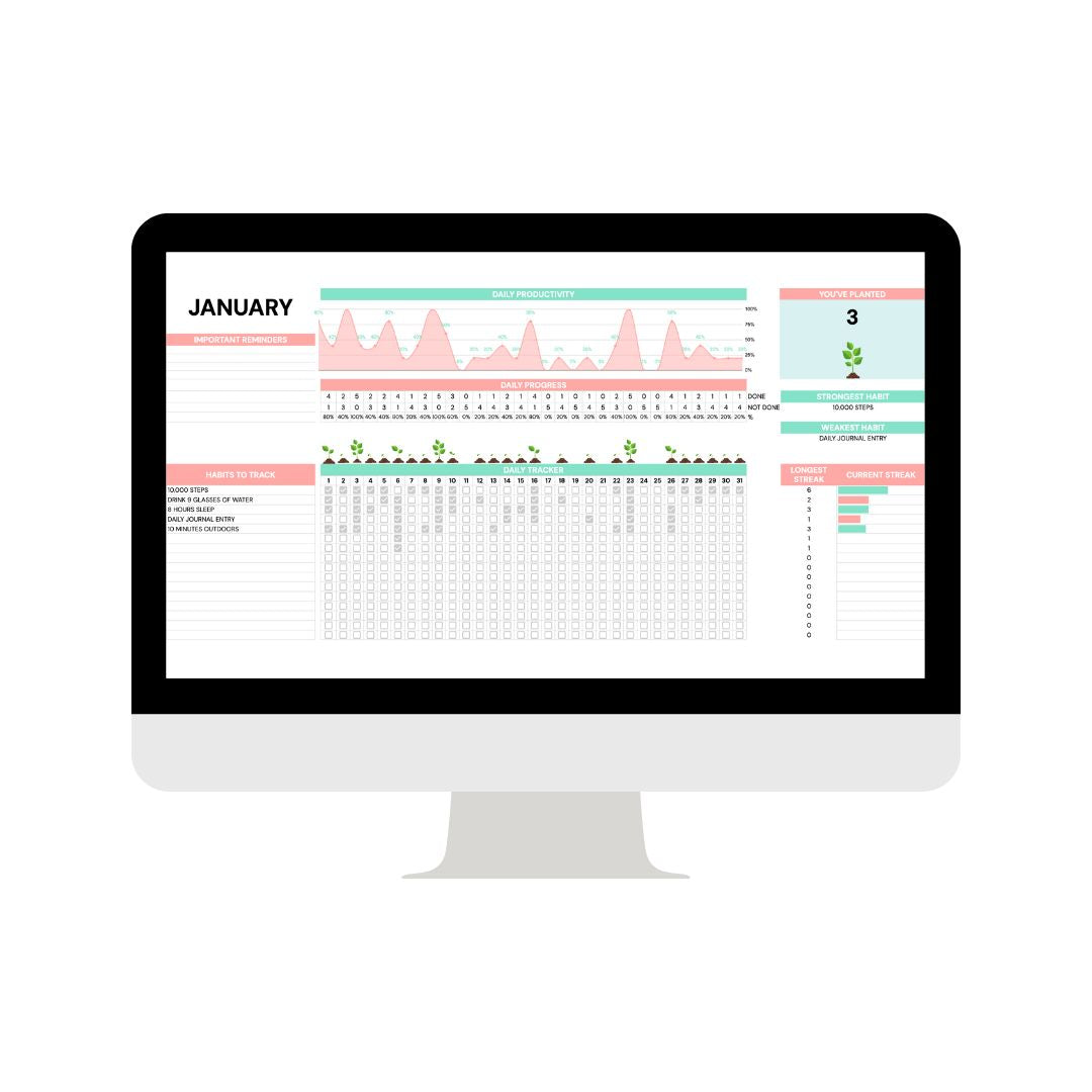 Monthly Habit Tracker Spreadsheet With Growing Plants