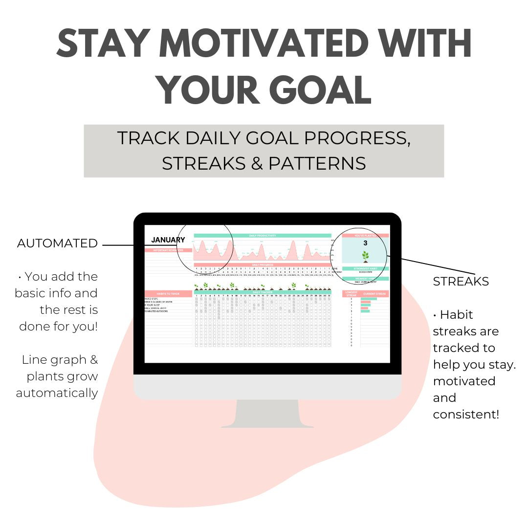 Monthly Habit Tracker Spreadsheet With Growing Plants