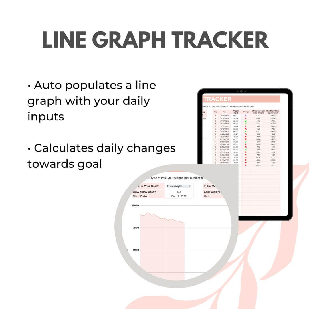 Daily Weight Tracker Spreadsheet