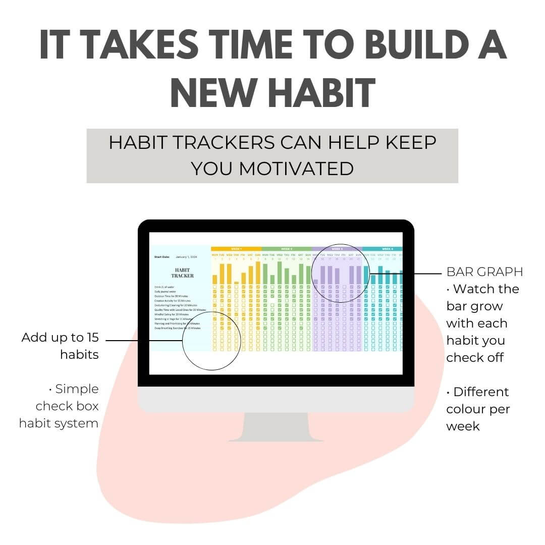 Simple Habit Tracker Spreadsheet